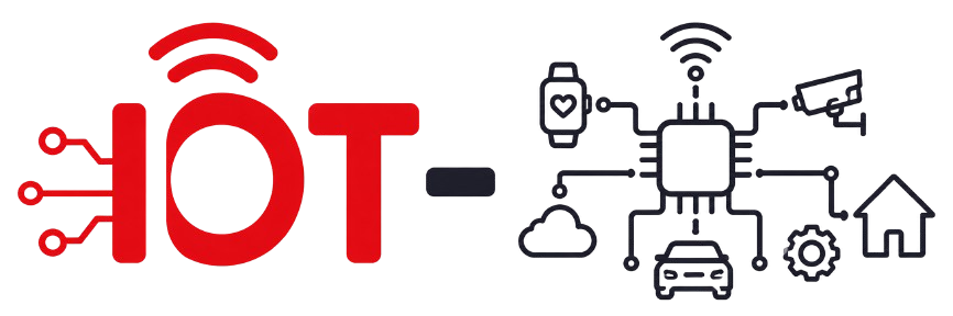 IoT Panel